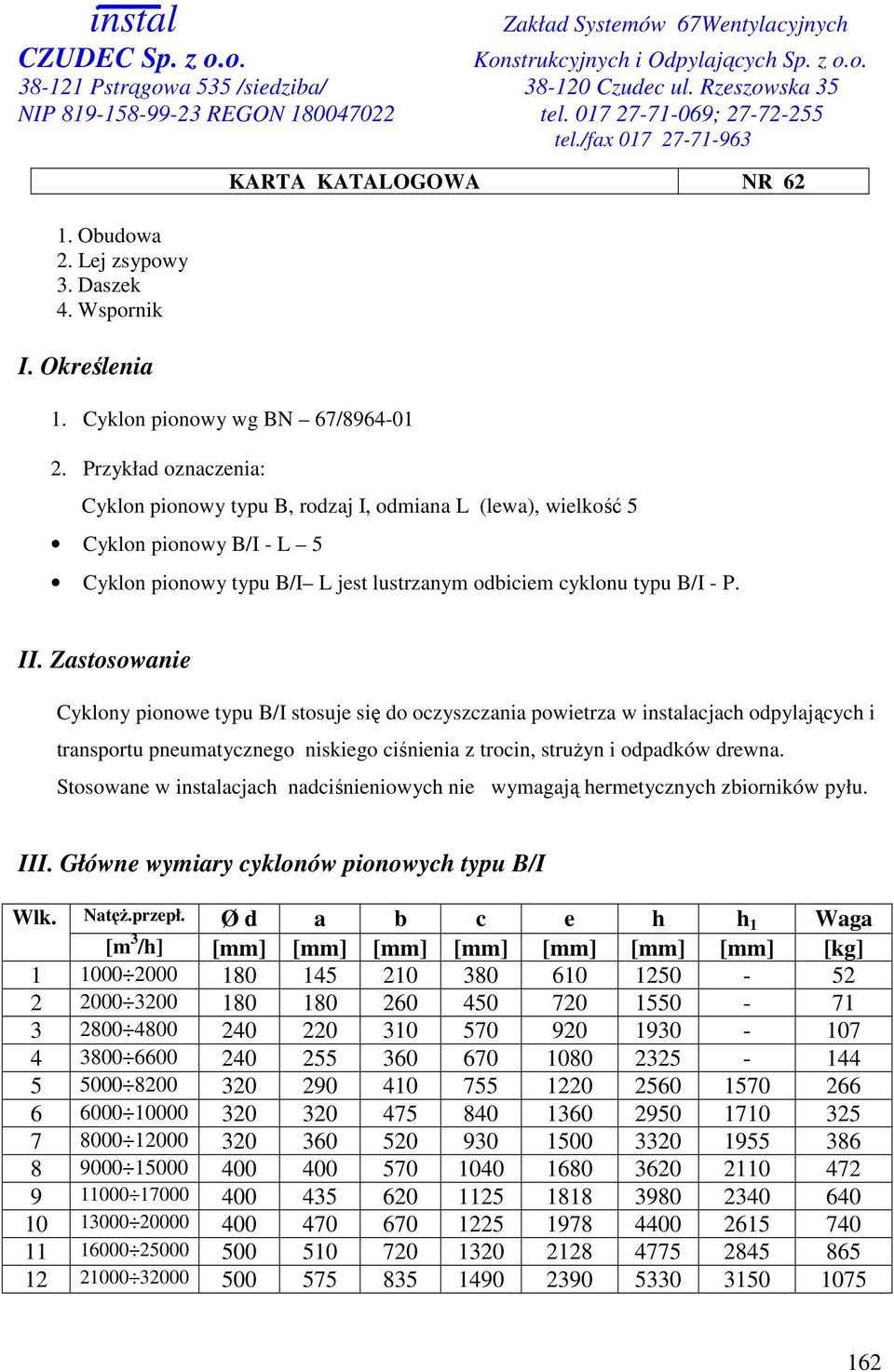 Zastosowanie Cyklony pionowe typu B/I stosuje się do oczyszczania powietrza w instalacjach odpylających i transportu pneumatycznego niskiego ciśnienia z trocin, struŝyn i odpadków drewna.