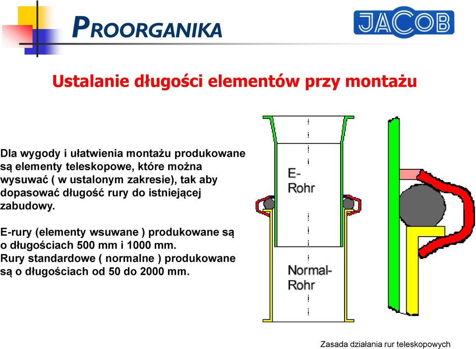 istniejącej zabudowy. E-rury (elementy wsuwane ) produkowane są o długościach 500 mm i 1000 mm.