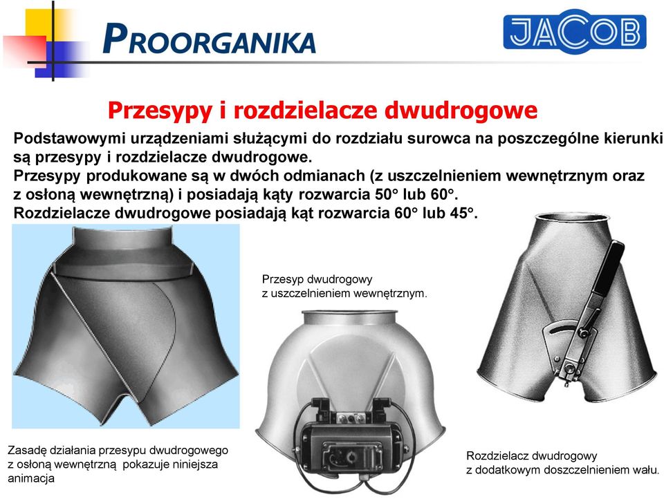 Przesypy produkowane są w dwóch odmianach (z uszczelnieniem wewnętrznym oraz z osłoną wewnętrzną) i posiadają kąty rozwarcia 50 lub 60.