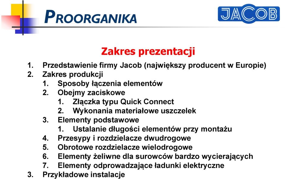 Elementy podstawowe 1. Ustalanie długości elementów przy montażu 4. Przesypy i rozdzielacze dwudrogowe 5.
