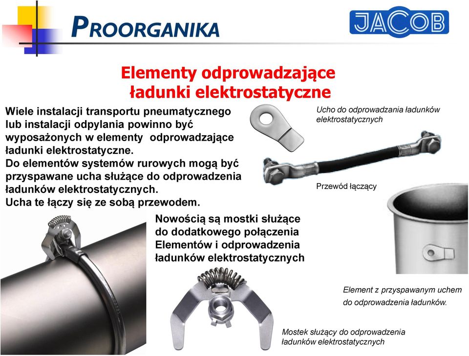 Ucha te łączy się ze sobą przewodem.