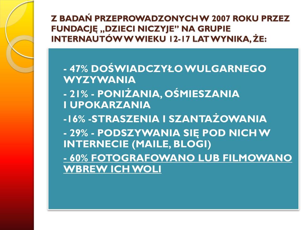 21% - PONIŻANIA, OŚMIESZANIA I UPOKARZANIA -16% -STRASZENIA I SZANTAŻOWANIA - 29% -