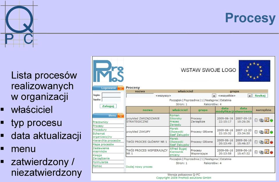 procesu data aktualizacji menu