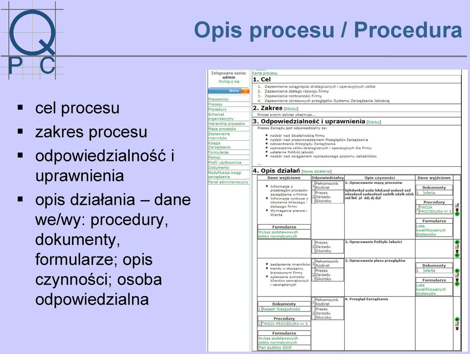 działania dane we/wy: procedury, dokumenty,