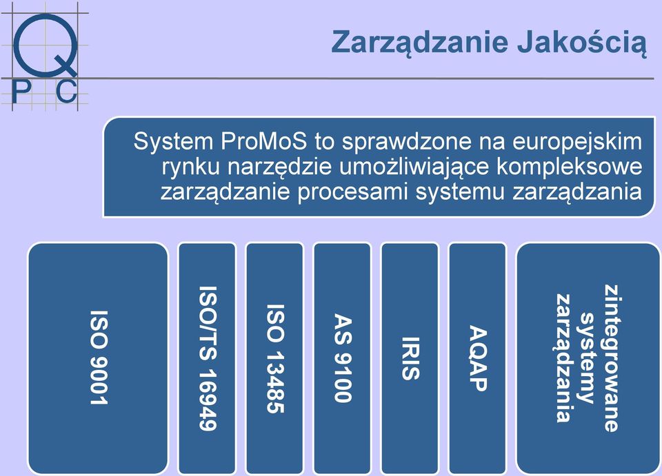 zarządzanie procesami systemu zarządzania ISO 9001 ISO/TS