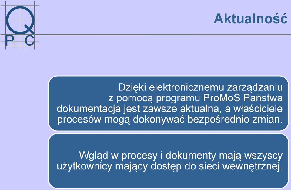 procesów mogą dokonywać bezpośrednio zmian.