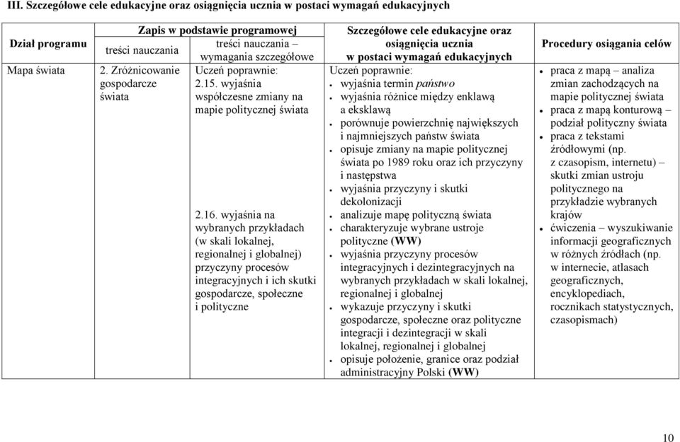 wyjaśnia na wybranych przykładach (w skali lokalnej, regionalnej i globalnej) przyczyny procesów integracyjnych i ich skutki gospodarcze, społeczne i polityczne Szczegółowe cele edukacyjne oraz