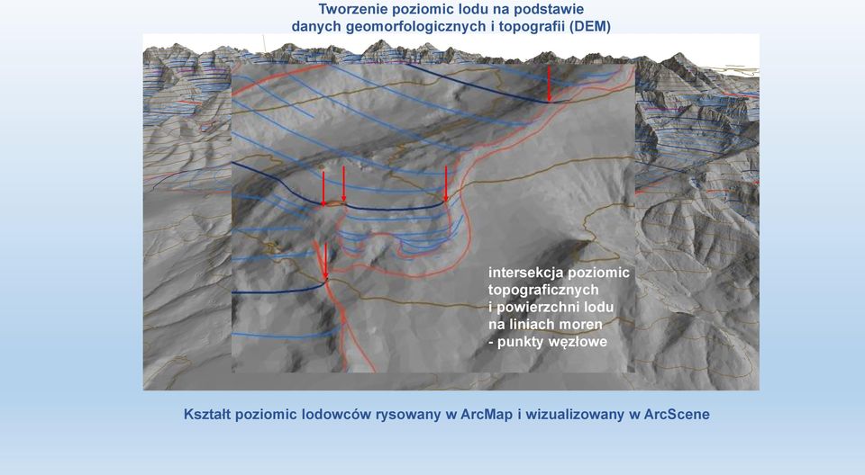 topograficznych i powierzchni lodu na liniach moren - punkty