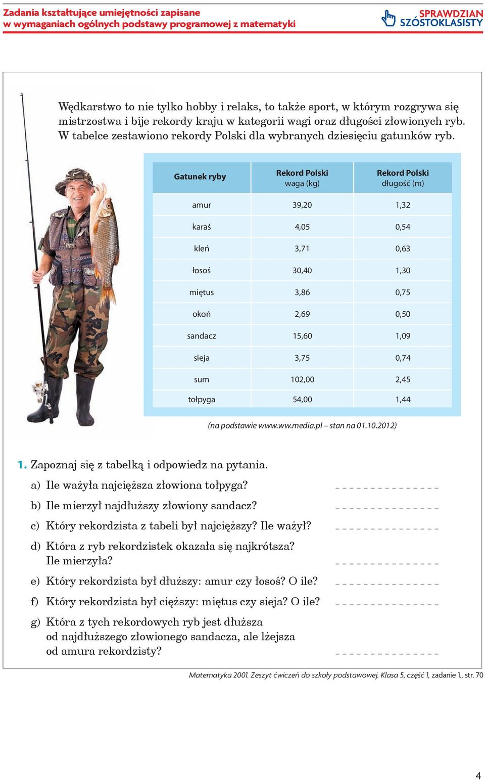 Wędkarstwo to nie tylko hobby i relaks, to także sport, w którym rozgrywa się Wędkarstwo mistrzostwa to nie i tylko bije rekordy hobby i kraju relaks, w to kategorii także sport, wagi w oraz którym