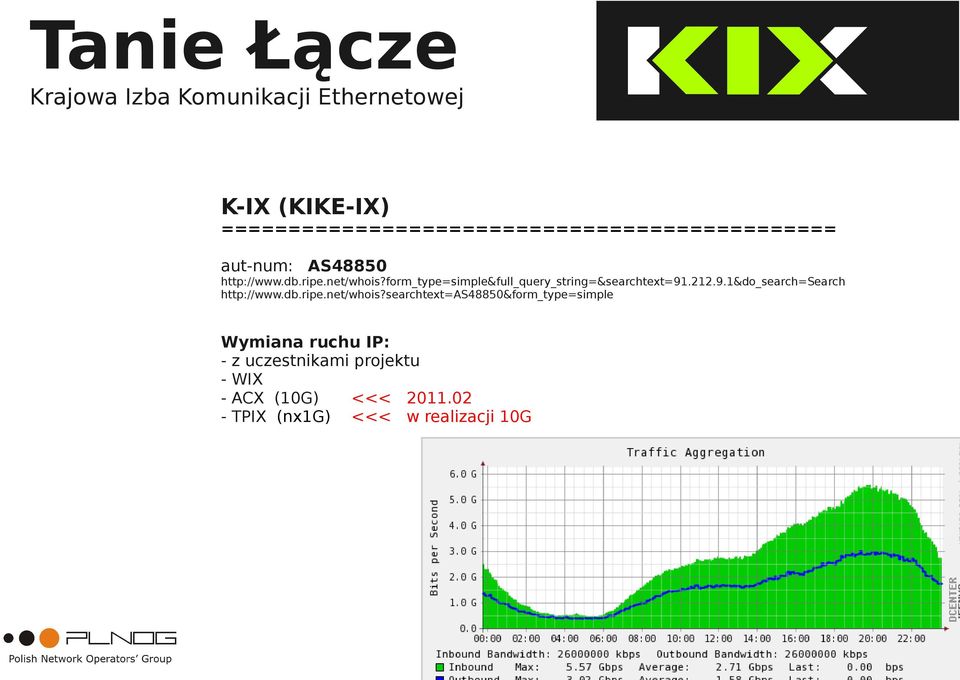 .212.9.1&do_search=search http://www.db.ripe.net/whois?