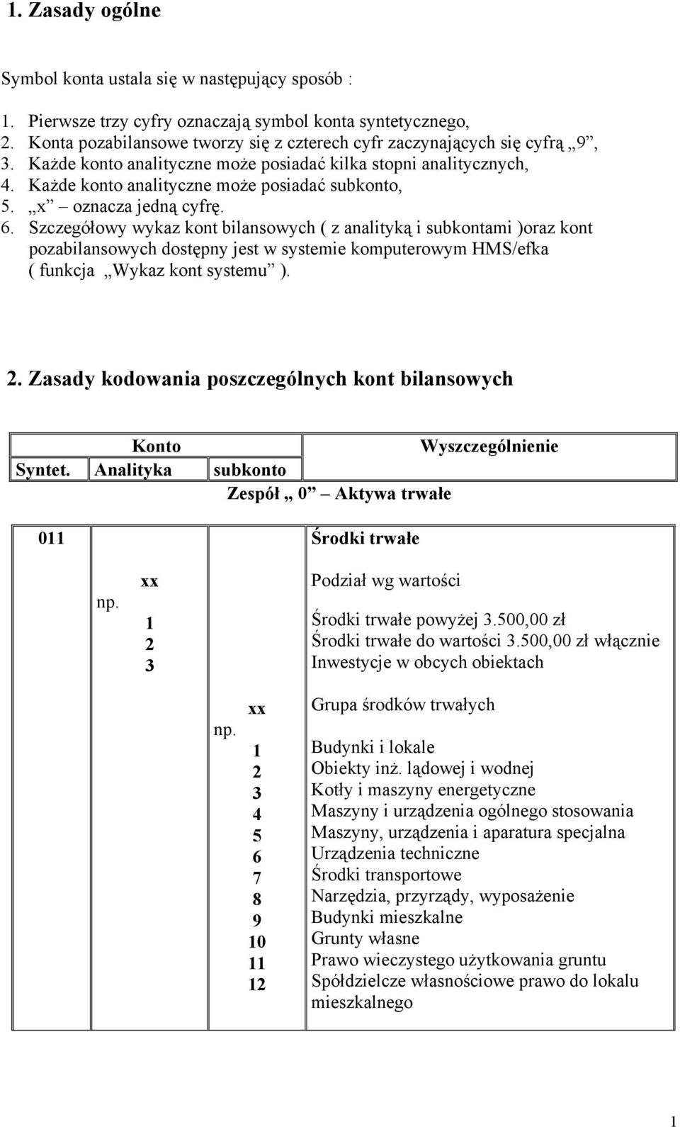 . Szczegółowy wykaz kont bilansowych ( z analityką i subkontami )oraz kont pozabilansowych dostępny jest w systemie komputerowym HMS/efka ( funkcja Wykaz kont systemu ).