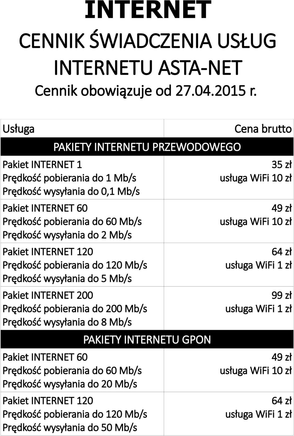 2 Mb/s Pakiet INTERNET 120 Prędkość pobierania do 120 Mb/s Prędkość wysyłania do 5 Mb/s Pakiet INTERNET 200 Prędkość pobierania do 200 Mb/s Prędkość wysyłania do 8 Mb/s Pakiet INTERNET 60