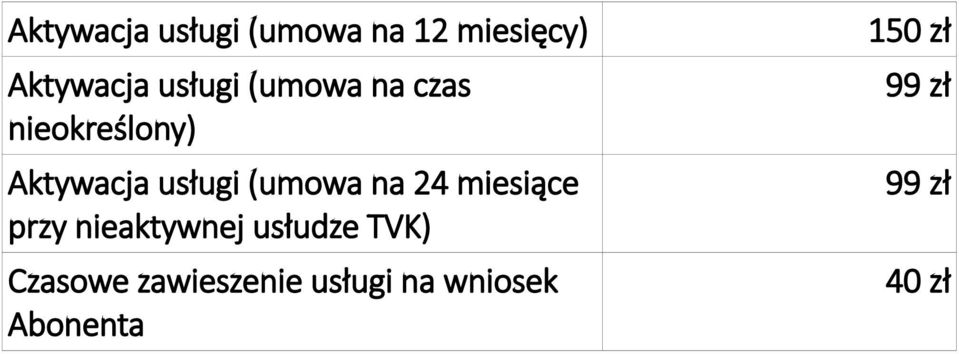 przy nieaktywnej usłudze TVK) Czasowe