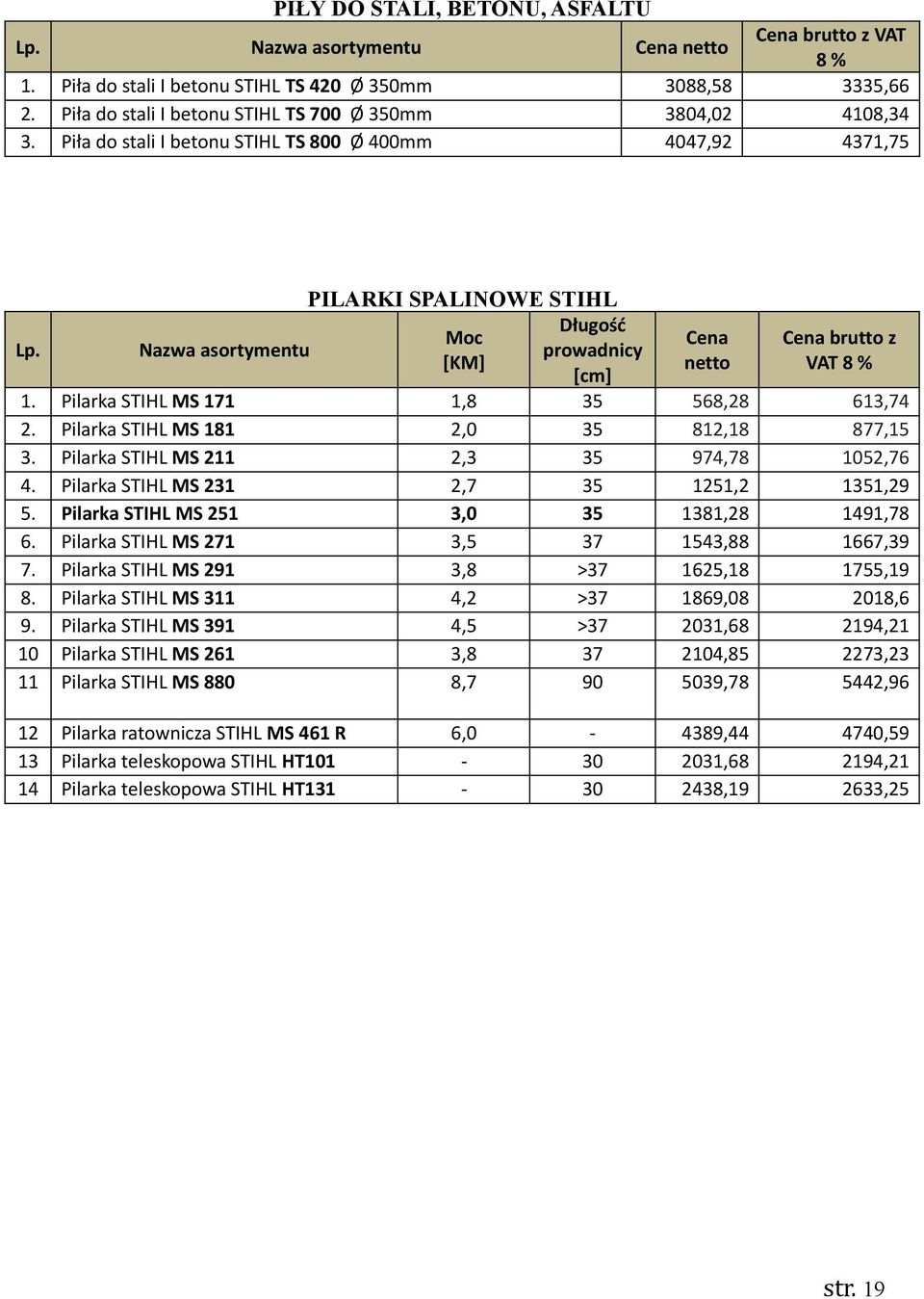 613,74 2 Pilarka STIHL MS 181 2,0 35 812,18 877,15 3 Pilarka STIHL MS 211 2,3 35 974,78 1052,76 4 Pilarka STIHL MS 231 2,7 35 1251,2 1351,29 5 Pilarka STIHL MS 251 3,0 35 1381,28 1491,78 6 Pilarka