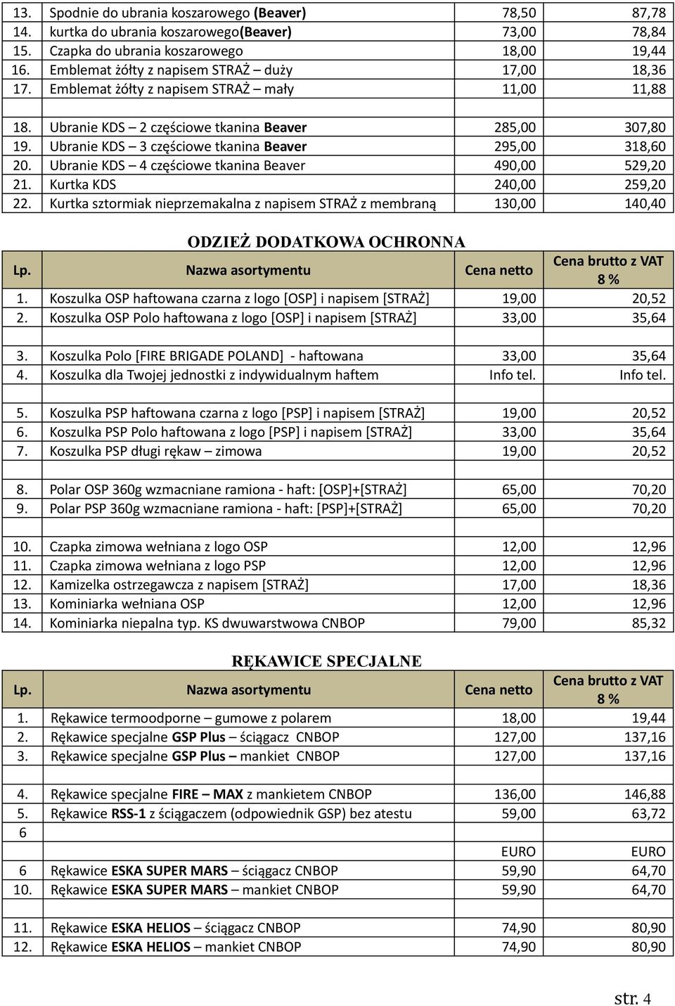 tkanina Beaver 490,00 529,20 21 Kurtka KDS 240,00 259,20 22 Kurtka sztormiak nieprzemakalna z napisem STRAŻ z membraną 130,00 140,40 ODZIEŻ DODATKOWA OCHRONNA Lp Nazwa asortymentu Cena netto 1