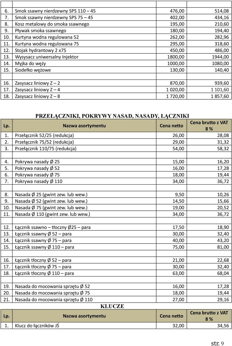 1080,00 15 Siodełko wężowe 130,00 140,40 16 Zasysacz liniowy Z 2 870,00 939,60 17 Zasysacz liniowy Z 4 1 020,00 1 101,60 18 Zasysacz liniowy Z 8 1 720,00 1 857,60 PRZEŁĄCZNIKI, POKRYWY NASAD, NASADY,