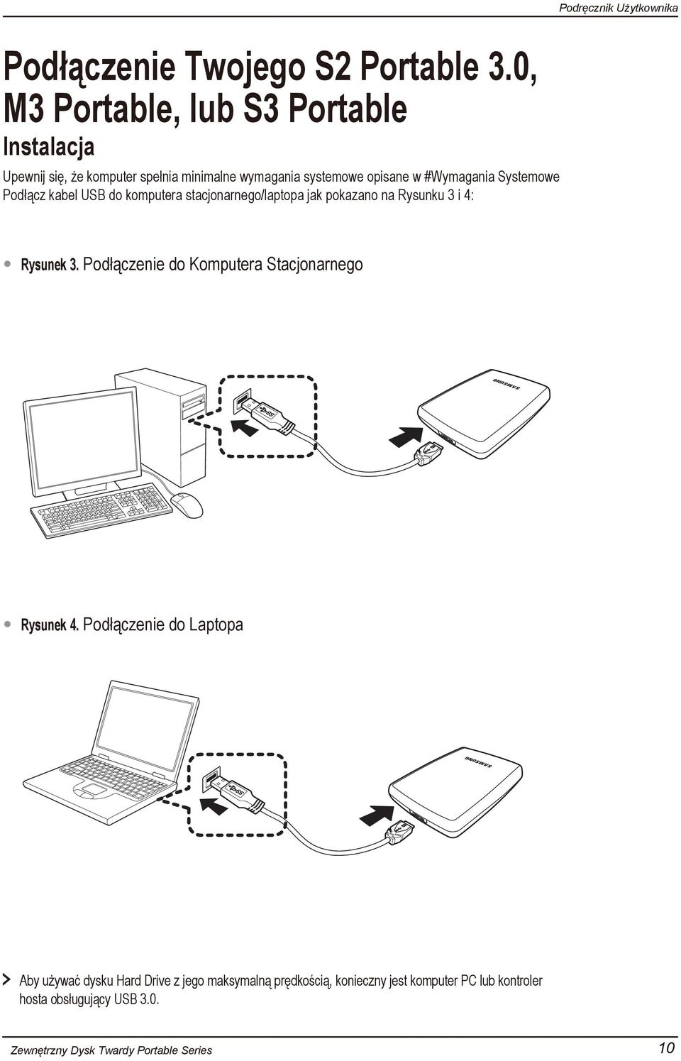 #Wymagania Systemowe Podłącz kabel USB do komputera stacjonarnego/laptopa jak pokazano na Rysunku 3 i 4: Rysunek 3.