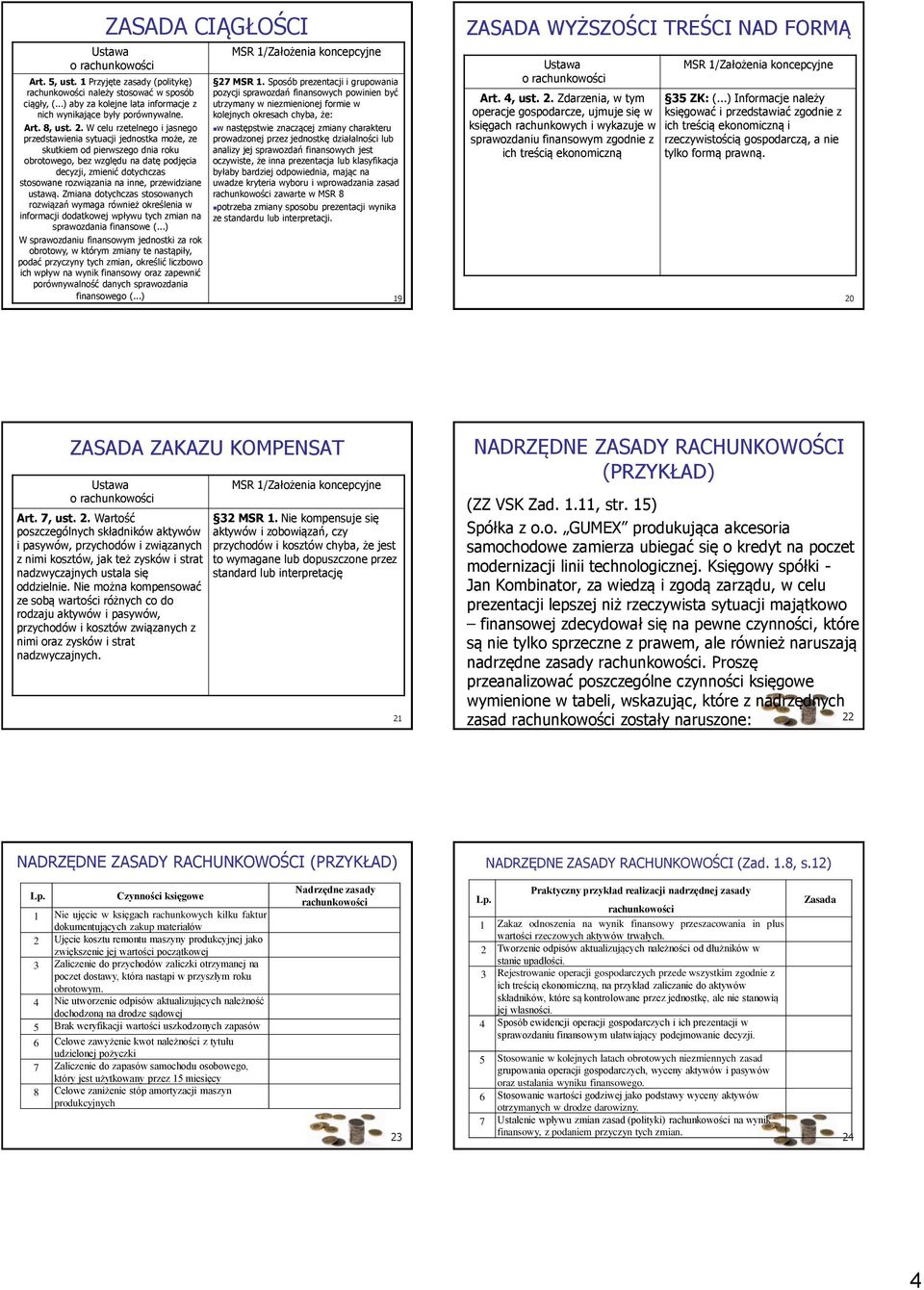 inne, przewidziane ustawą. Zmiana dotychczas stosowanych rozwiązań wymaga również określenia w informacji dodatkowej wpływu tych zmian na sprawozdania finansowe (.