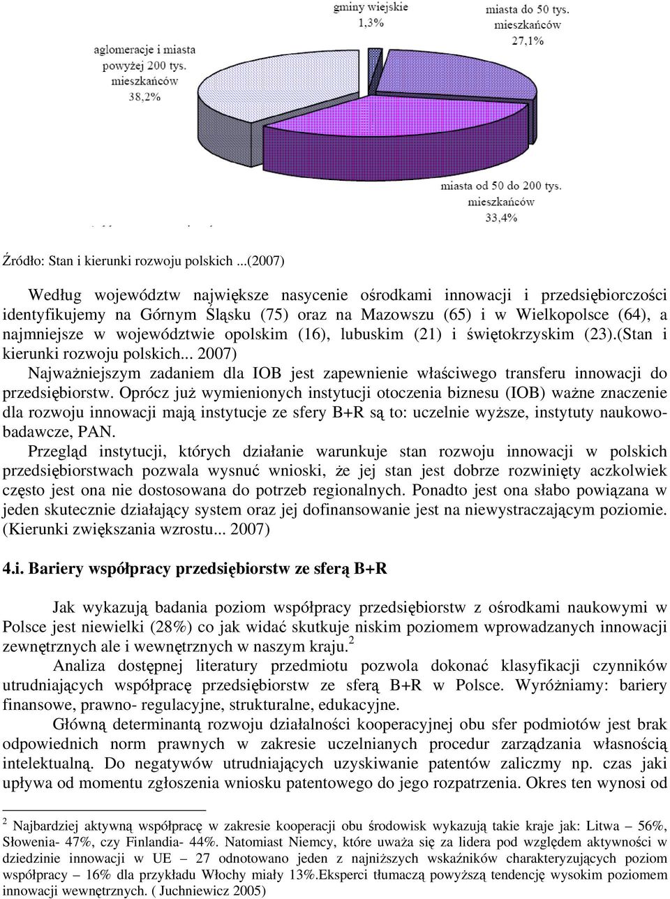 opolskim (16), lubuskim (21) i świętokrzyskim (23).(Stan i kierunki rozwoju polskich... 2007) Najważniejszym zadaniem dla IOB jest zapewnienie właściwego transferu innowacji do przedsiębiorstw.