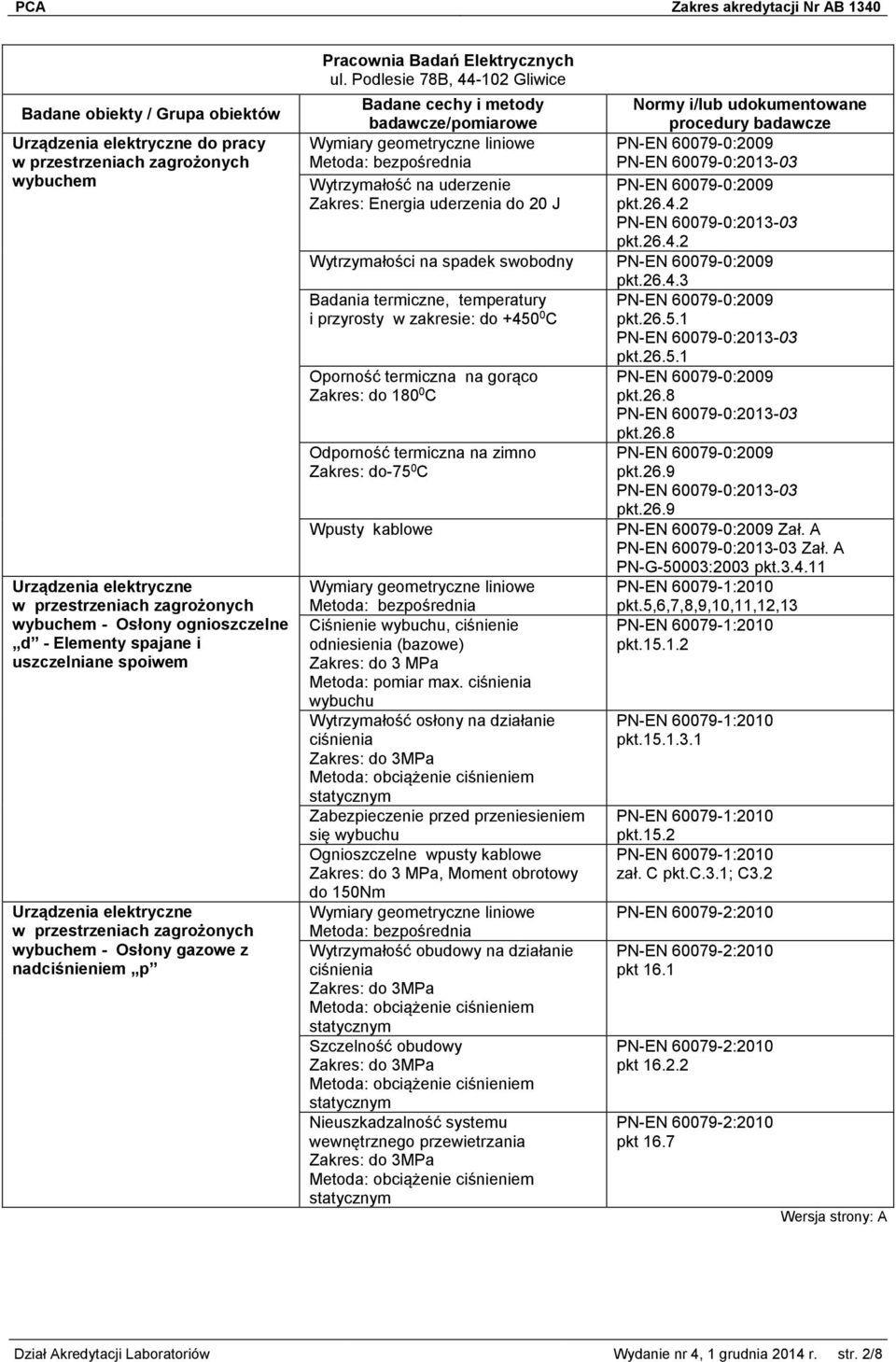 26.4.3 Badania termiczne, temperatury PN-EN 60079-0:2009 i przyrosty w zakresie: do +450