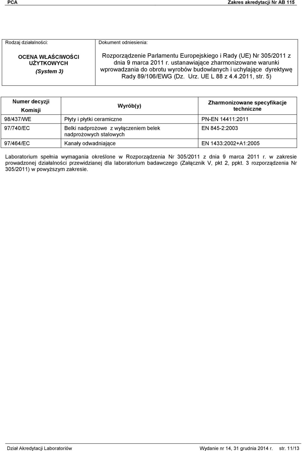 5) Numer decyzji Komisji Wyrób(y) Zharmonizowane specyfikacje techniczne 98/437/WE Płyty i płytki ceramiczne PN-EN 14411:2011 97/740/EC Belki nadprożowe z wyłączeniem belek nadprożowych stalowych EN