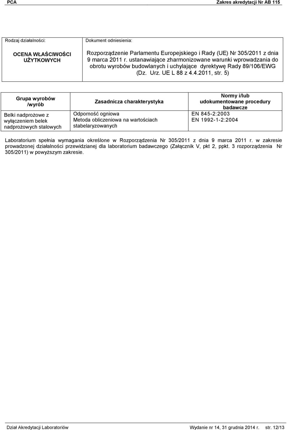 5) Grupa wyrobów /wyrób Belki nadprożowe z wyłączeniem belek nadprożowych stalowych Zasadnicza charakterystyka Odporność ogniowa Metoda obliczeniowa na wartościach stabelaryzowanych Normy i/lub