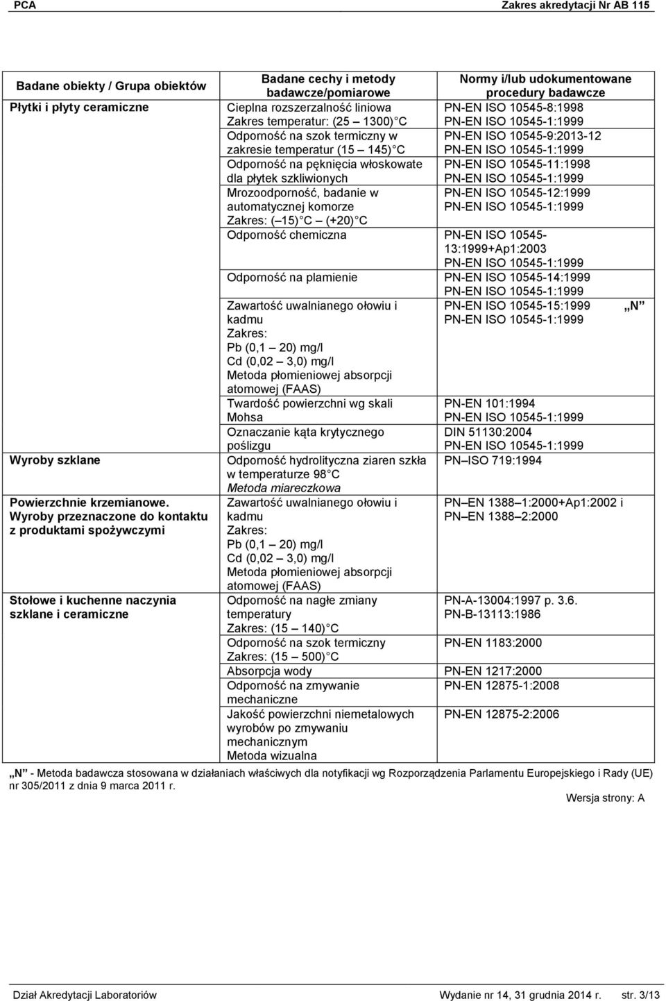 Odporność na szok termiczny w PN-EN ISO 10545-9:2013-12 zakresie temperatur (15 145) C Odporność na pęknięcia włoskowate PN-EN ISO 10545-11:1998 dla płytek szkliwionych Mrozoodporność, badanie w