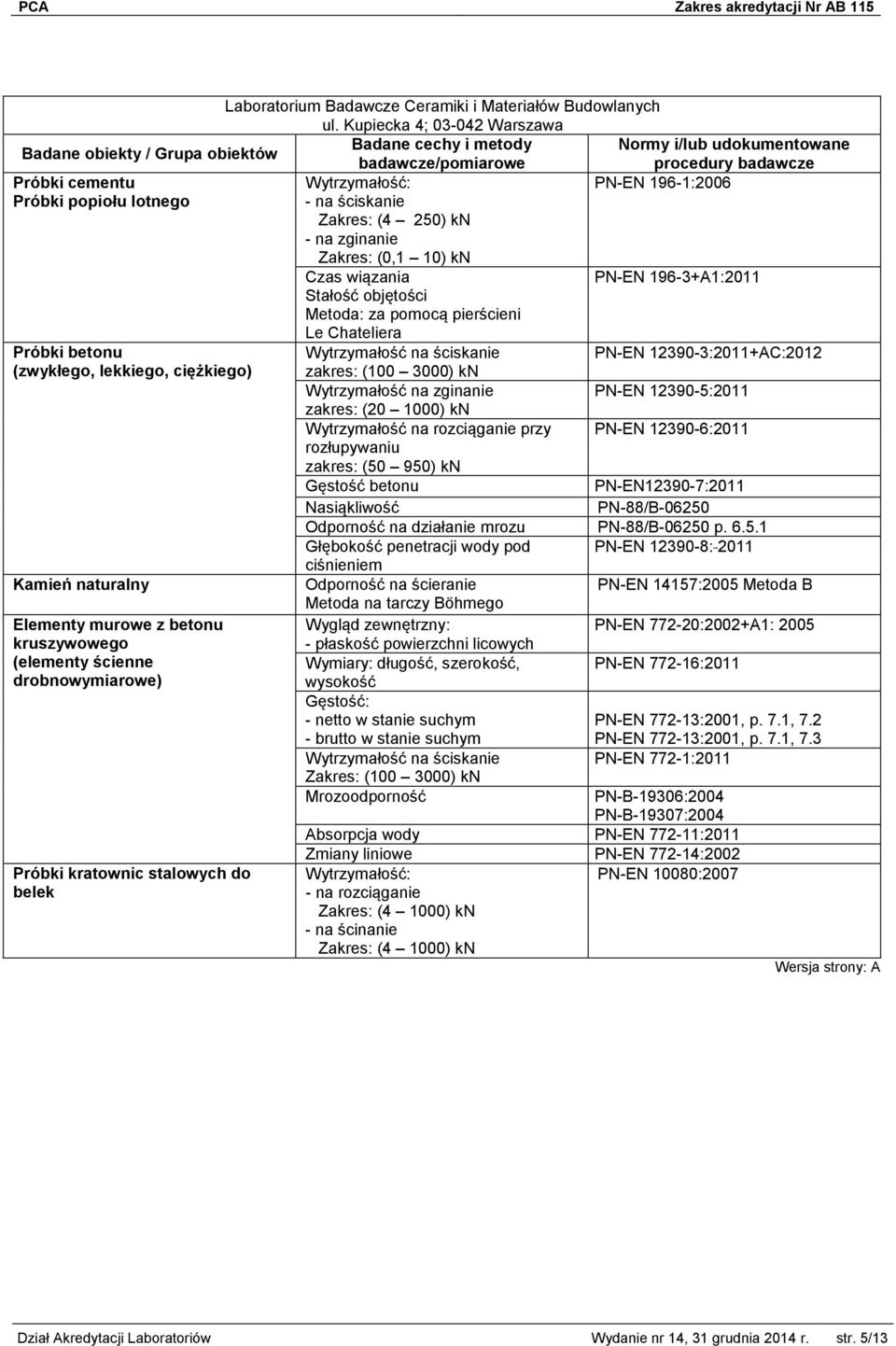 Stałość objętości Metoda: za pomocą pierścieni Le Chateliera Próbki betonu Wytrzymałość na ściskanie PN-EN 12390-3:2011+AC:2012 (zwykłego, lekkiego, ciężkiego) zakres: (100 3000) kn Wytrzymałość na