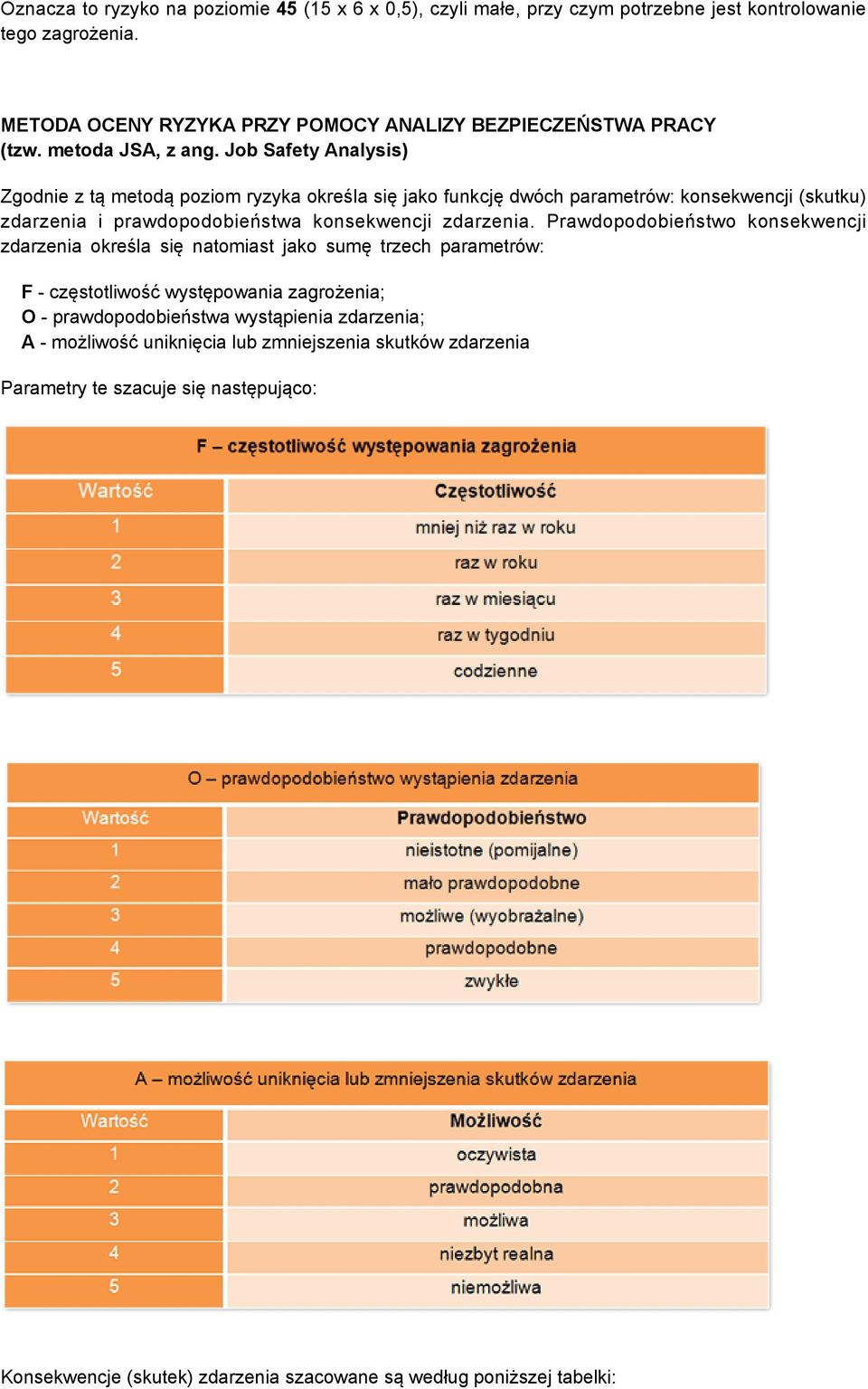 Job Safety Analysis) Zgodnie z tą metodą poziom ryzyka określa się jako funkcję dwóch parametrów: konsekwencji (skutku) zdarzenia i prawdopodobieństwa konsekwencji zdarzenia.