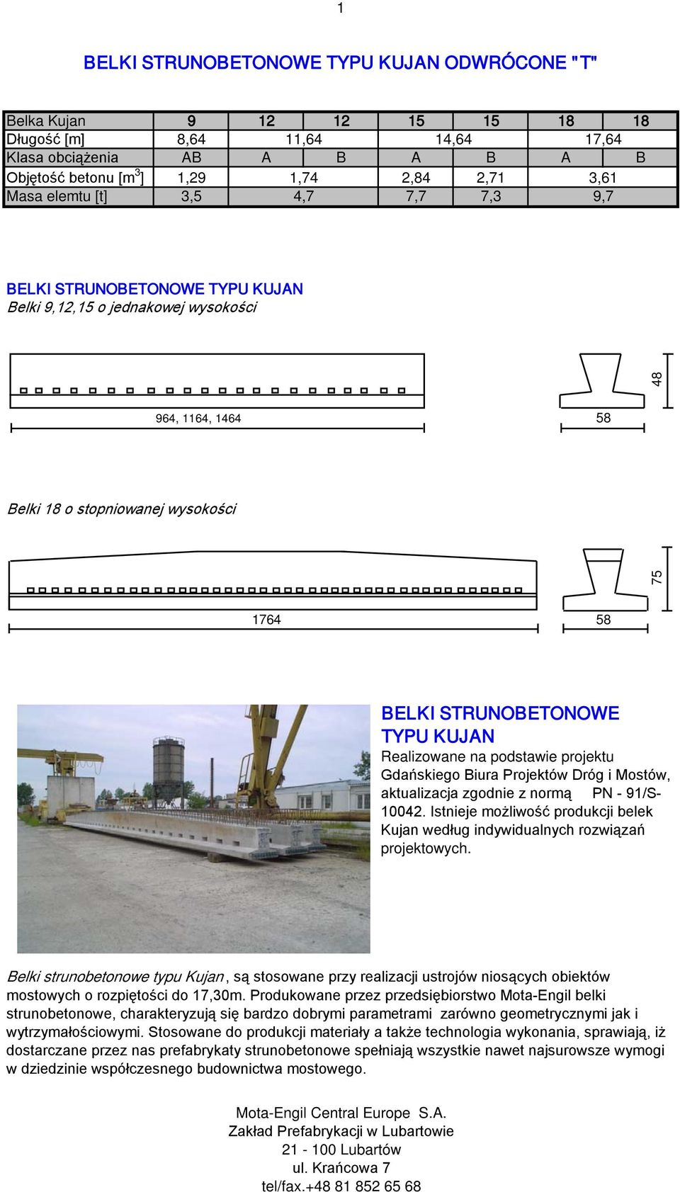 podstawie projektu Gdańskiego iura Projektów Dróg i Mostów, aktualizacja zgodnie z normą PN - 91/S- 10042. Istnieje możliwość produkcji belek Kujan według indywidualnych rozwiązań projektowych.