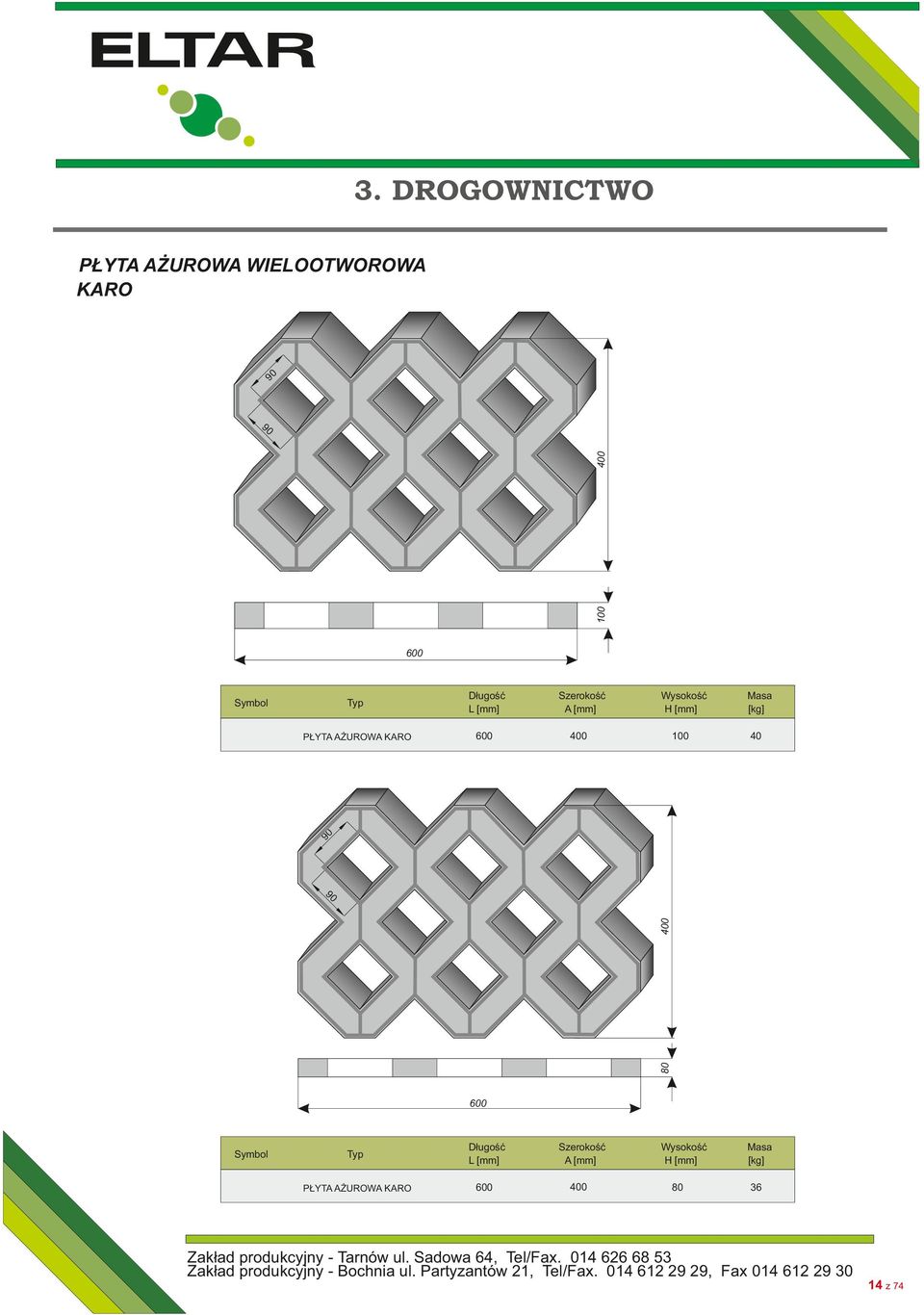 AŻUROWA KARO A [mm] 400 H [mm] 80 36 Zakład produkcyjny - Bochnia