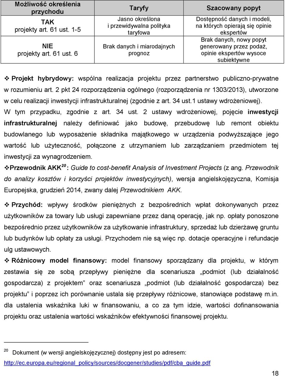 6 Taryfy Jasno określona i przewidywalna polityka taryfowa Brak danych i miarodajnych prognoz Szacowany popyt Dostępność danych i modeli, na których opierają się opinie ekspertów Brak danych, nowy