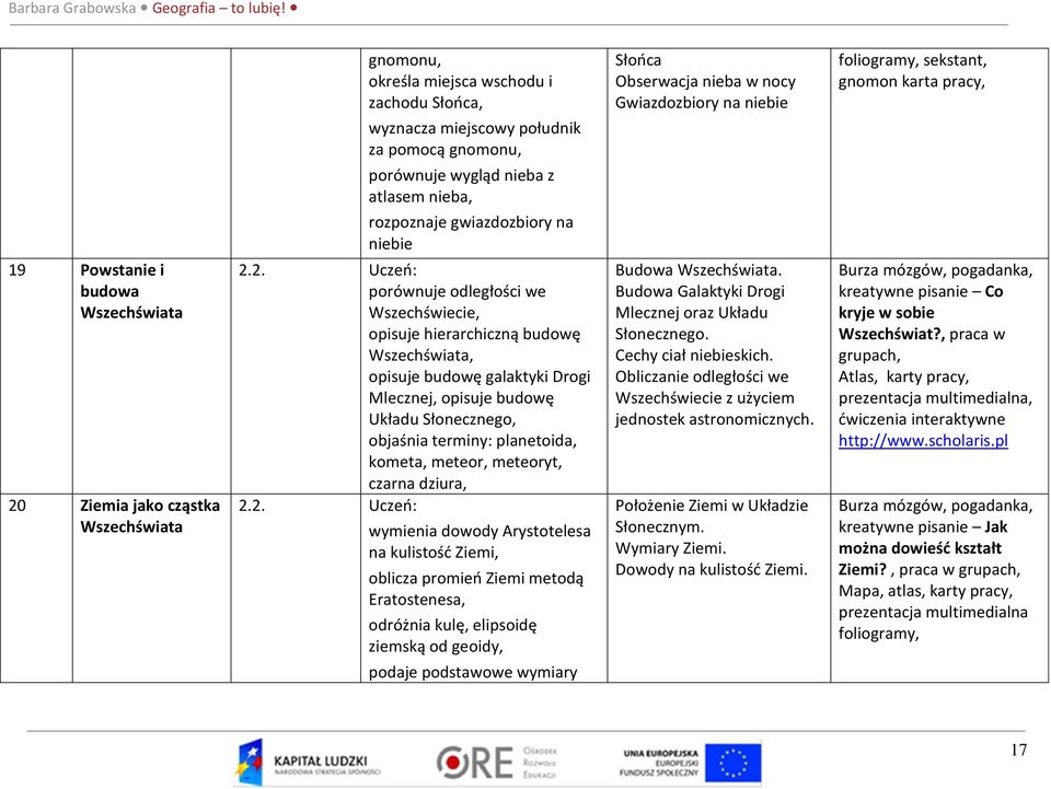 2. Uczeń: porównuje odległości we Wszechświecie, opisuje hierarchiczną budowę Wszechświata, opisuje budowę galaktyki Drogi Mlecznej, opisuje budowę Układu Słonecznego, objaśnia terminy: planetoida,