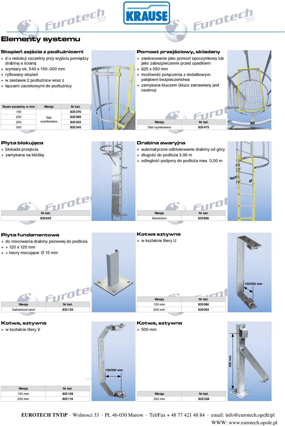 przed upadkiem + 625 x 350 mm + możliwość połączenia z dodatkowym pałąkiem bezpieczeństwa + zamykana kluczem (klucz zamawiany jest osobno) Rozm szczeliny w mm 150 835376 200 Stal 835369 250