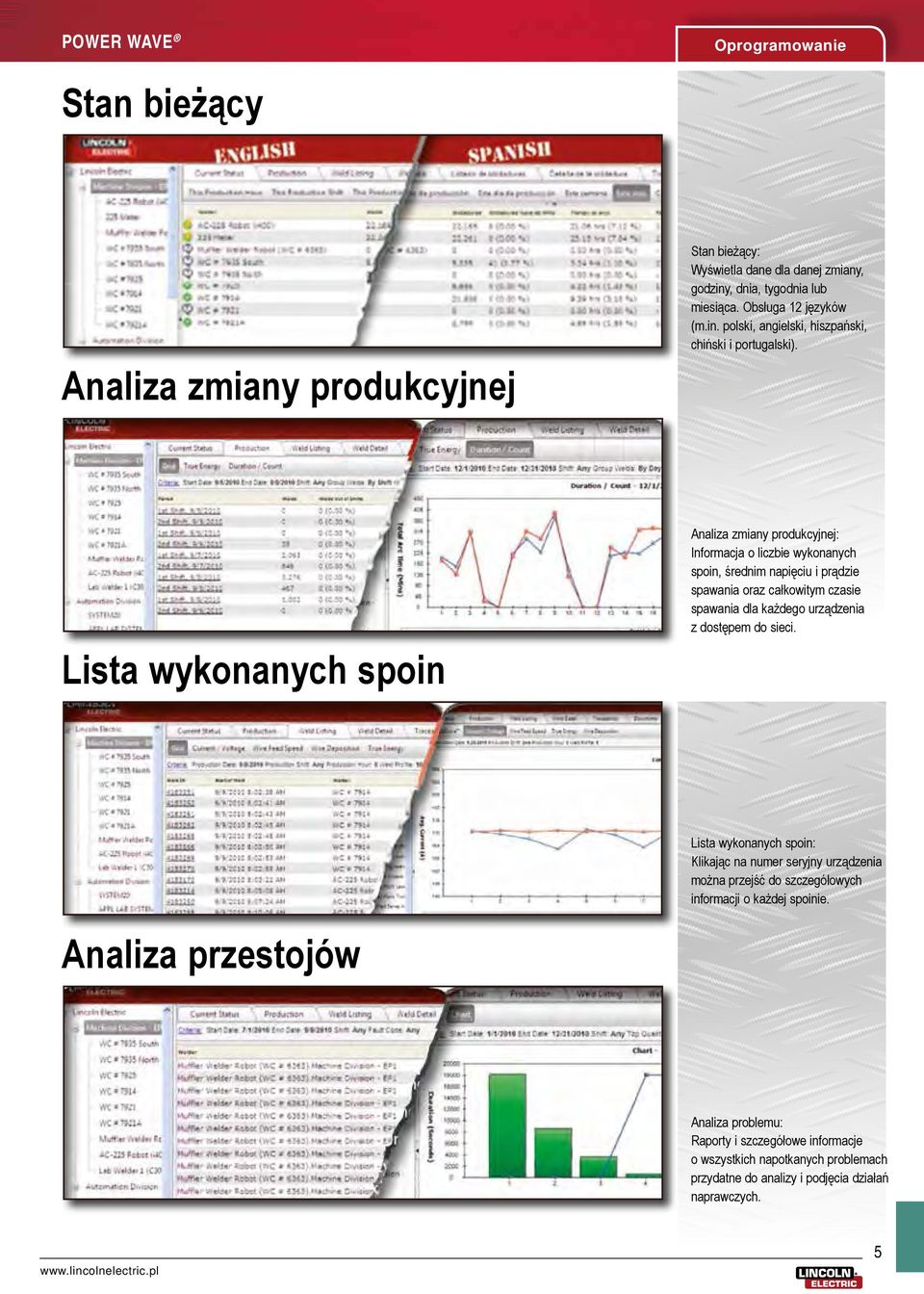 urządzenia z dostępem do sieci. Lista wykonanych spoin: Klikając na numer seryjny urządzenia można przejść do szczegółowych informacji o każdej spoinie.