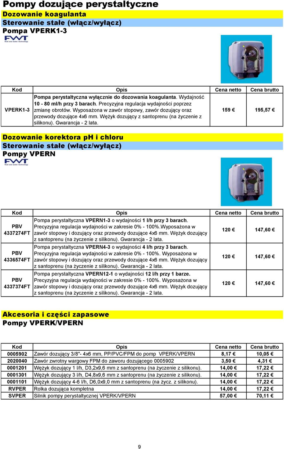 159 195,57 Dozowanie korektora ph i chloru Sterowanie stałe (włącz/wyłącz) Pompy VPERN PBV 4337274FT PBV 4336574FT PBV 4337374FT Pompa perystaltyczna VPERN1-3 o wydajności 1 l/h przy 3 barach.