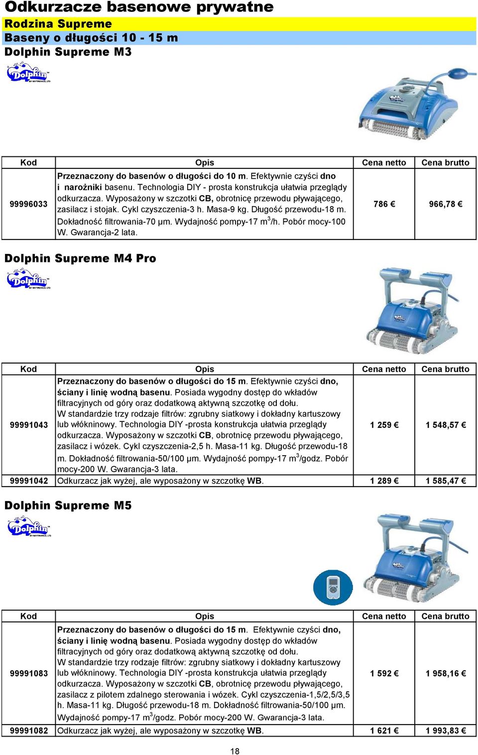 Dokładność filtrowania-70 μm. Wydajność pompy-17 m 3 /h. Pobór mocy-100 W. Gwarancja-2 lata. Dolphin Supreme M4 Pro 786 966,78 99991043 Przeznaczony do basenów o długości do 15 m.
