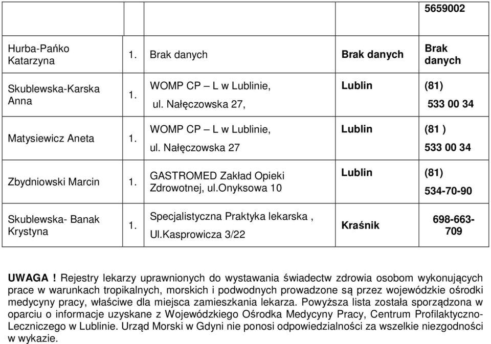 Kasprowicza 3/22 Kraśnik 698-663- 709 UWAGA!