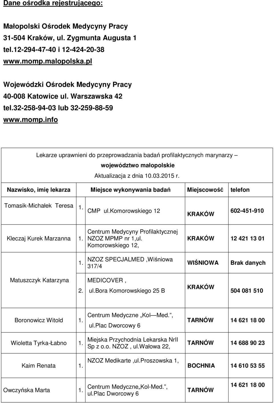 info Lekarze uprawnieni do przeprowadzania badań profilaktycznych marynarzy województwo małopolskie Aktualizacja z dnia 10.03.2015 r.