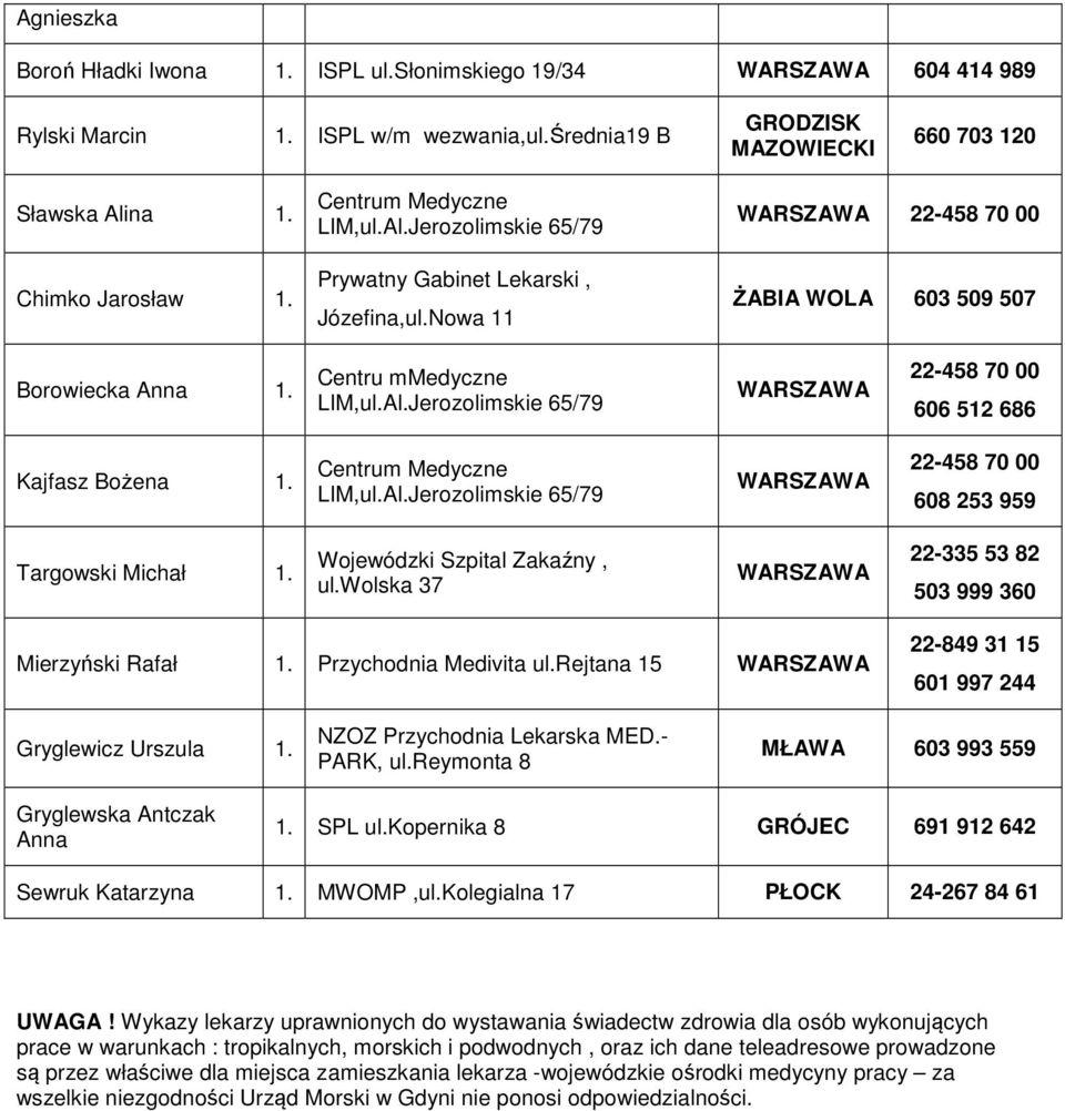 Nowa 11 WARSZAWA 22-4 70 00 ŻABIA WOLA 603 509 507 Borowiecka Anna Centru mmedyczne LIM,ul.Al.Jerozolimskie 65/79 WARSZAWA 22-4 70 00 606 512 686 Kajfasz Bożena Centrum Medyczne LIM,ul.Al.Jerozolimskie 65/79 WARSZAWA 22-4 70 00 608 253 959 Targowski Michał Wojewódzki Szpital Zakaźny, ul.