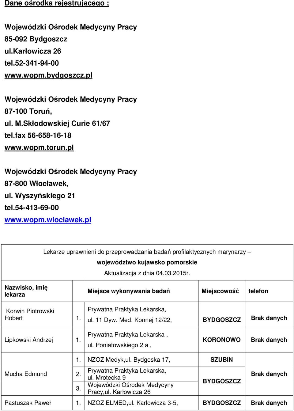 pl Lekarze uprawnieni do przeprowadzania badań profilaktycznych marynarzy województwo kujawsko pomorskie Aktualizacja z dnia 04.03.2015r.