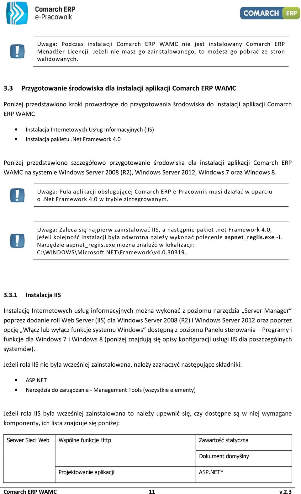 Internetowych Usług Informacyjnych (IIS) Instalacja pakietu.net Framework 4.
