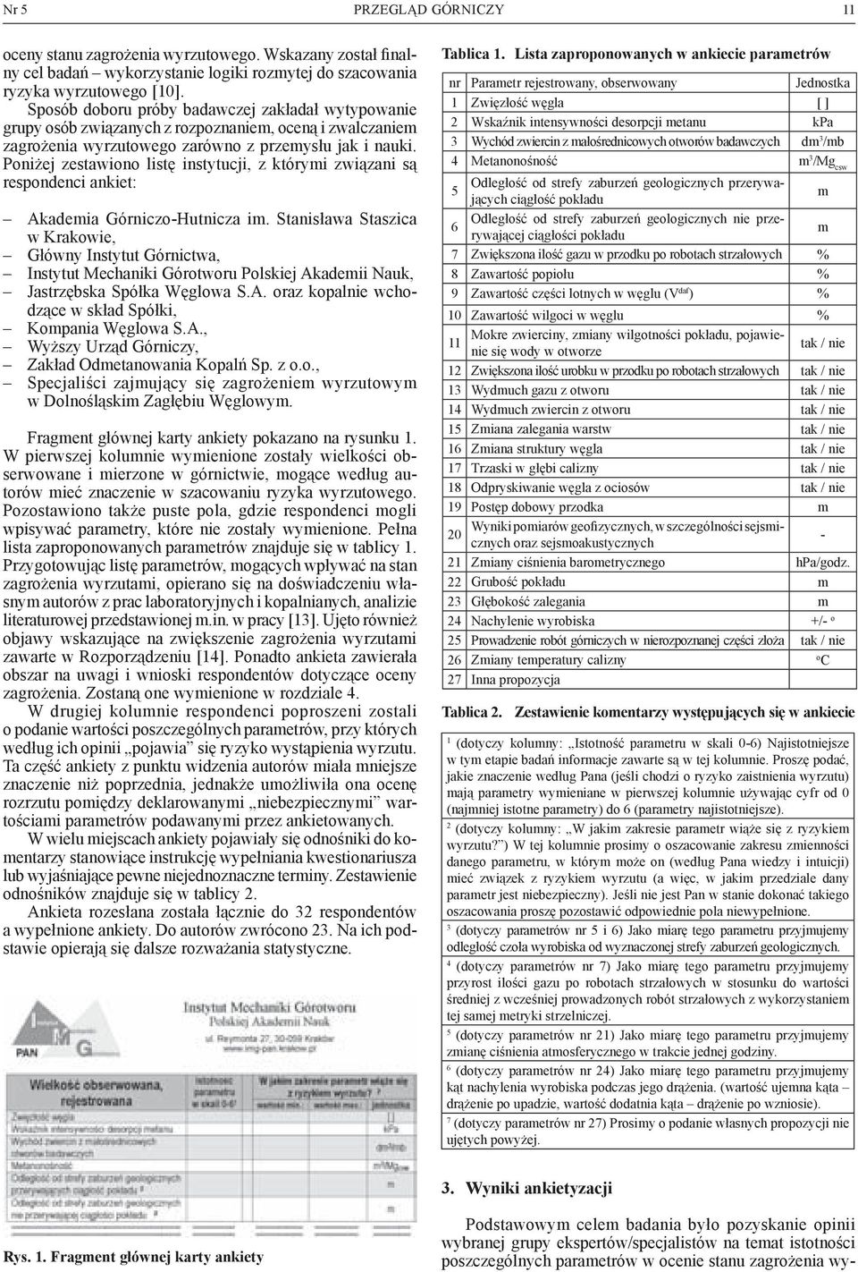 Poniżej zestawiono listę instytucji, z którymi związani są respondenci ankiet: Akademia Górniczo-Hutnicza im.