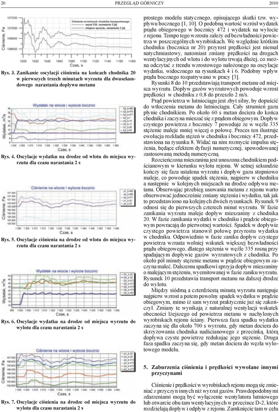 Oscylacje wydatku na drodze od miejsca wyrzutu do wylotu dla czasu narastania 2 s prostego modelu statycznego, opisującego skutki tzw. wypływu bocznego [1, 10].