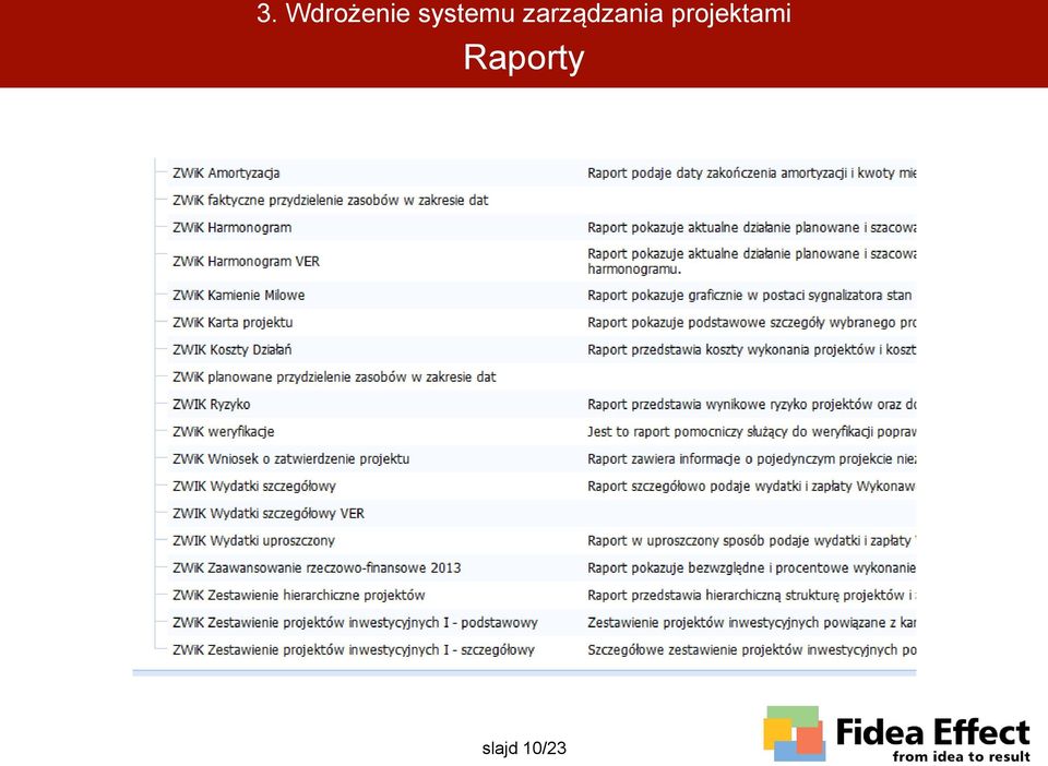 zarządzania