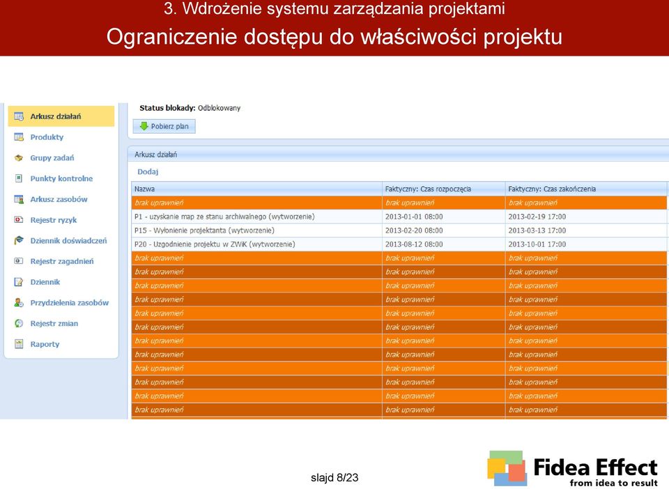 Ograniczenie dostępu do