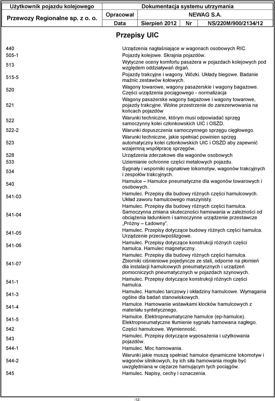 Wagony towarowe, wagony pasażerskie i wagony bagażowe. 520 Części urządzenia pociągowego - normalizacja Wagony pasażerske wagony bagażowe i wagony towarowe, 521 pojazdy trakcyjne.