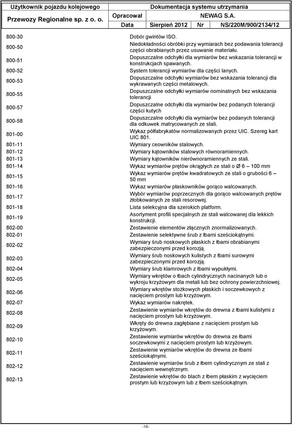 800-53 Dopuszczalne odchyłki wymiarów bez wskazania tolerancji dla wykrawanych części metalowych.