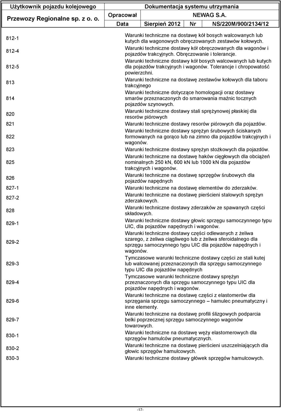 Warunki techniczne dostawy kół bosych walcowanych lub kutych 812-5 dla pojazdów trakcyjnych i wagonów. Tolerancje i chropowatość powierzchni.