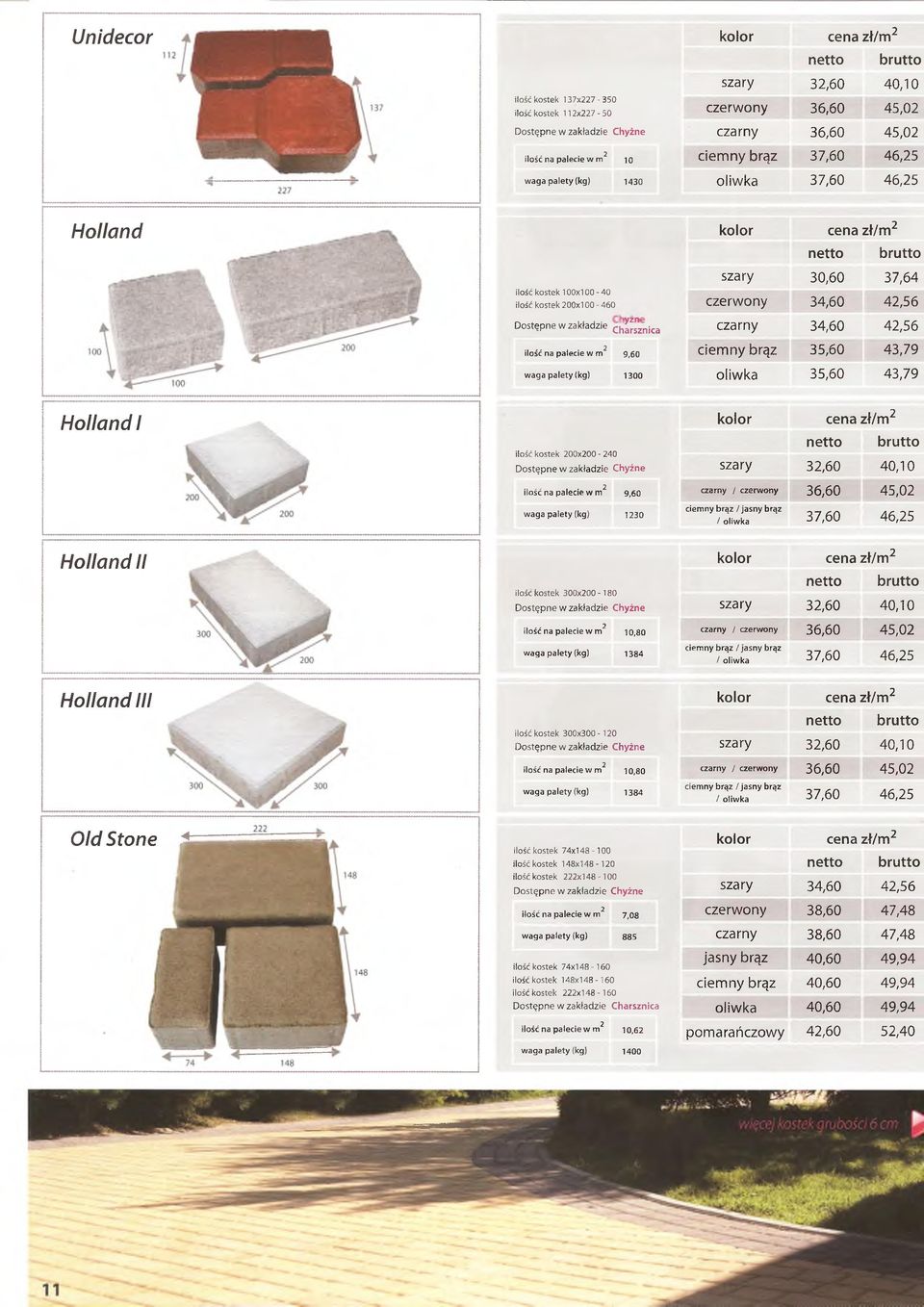 brąz 35,60 43,79 waga palety (kg) 1 300 oliwka 35,60 43,79 Holland I Holland II ilość kostek 200x200-240 szary 32,60 40,10 ilość na palecie w m2 9,60 czarny / czerwony 36,60 45,02 waga palety (kg)